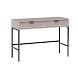 Console tables