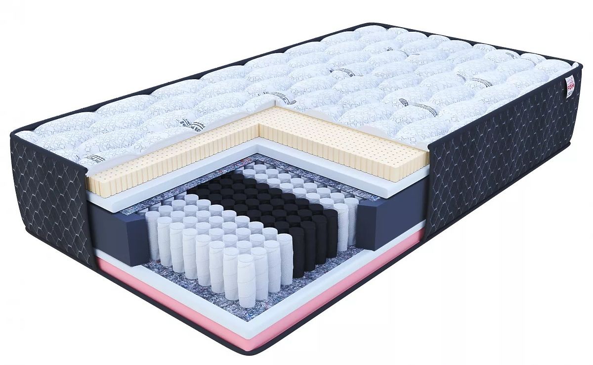 Matelas à ressorts ensachés Comfort 140 x 200 cm