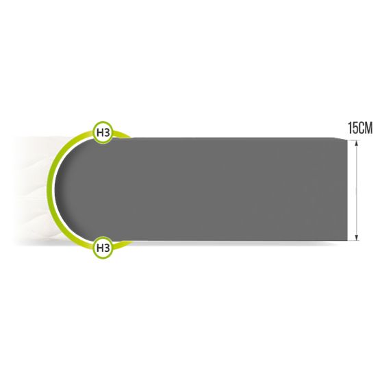 Matelas mousse Bresso Max 90 x 200 cm