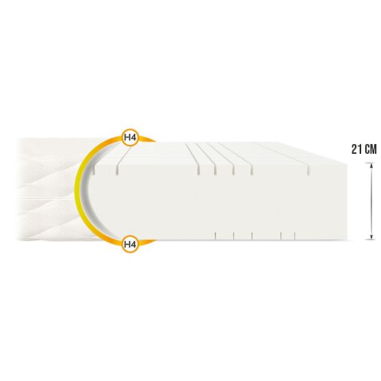 Matelas mousse Goya Max 140 x 200 cm