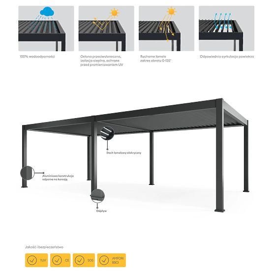 Pergola de jardin autoportante Lumera en aluminium, 4x8 m, bioclimatique, éclairage LED, électrique