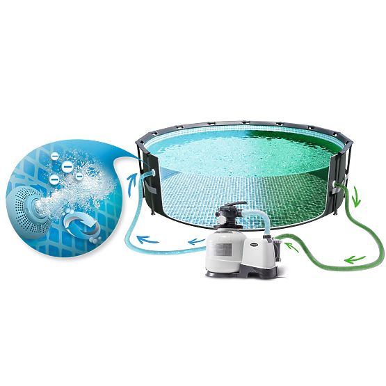 Pompe de filtration à sable pour piscine 10 500 L/h INTEX 26648